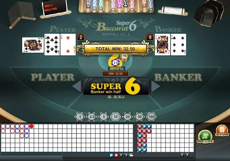 Super six Baccarat là game gì?